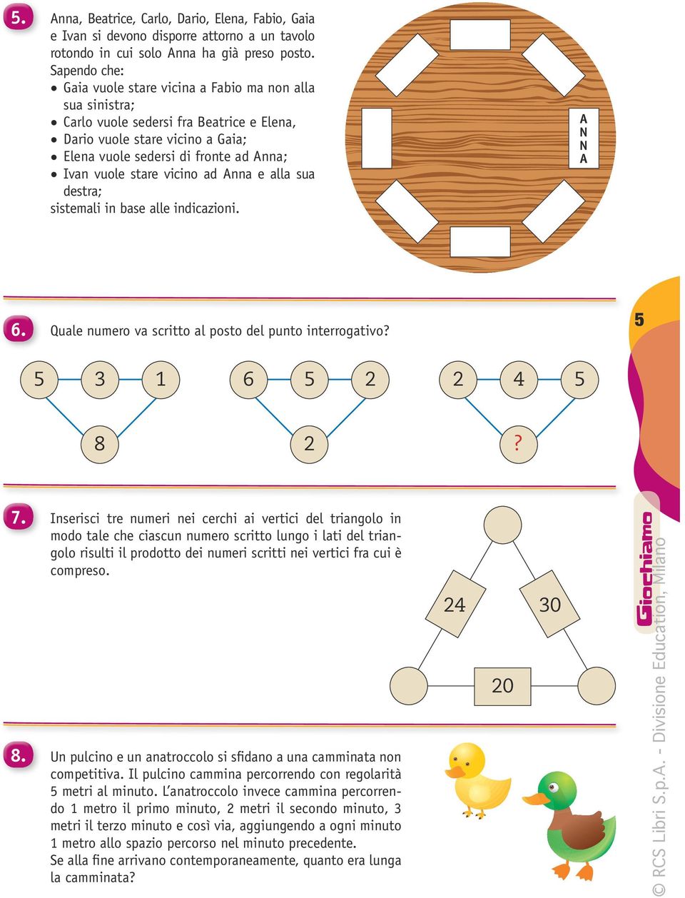 24 30 20 8. U n pulcino e un anatroccolo si sfidano a una camminata non competitiva. Il pulcino cammina percorrendo con regolarità 5 metri al minuto.