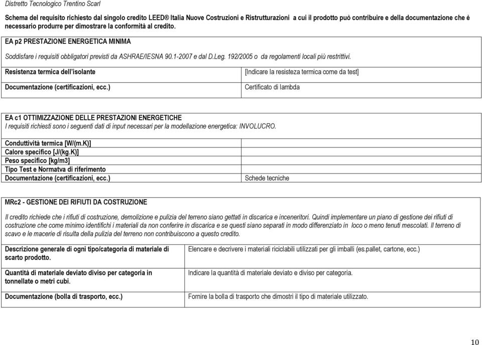 Resistenza termica dell isolante (certificazioni, ecc.