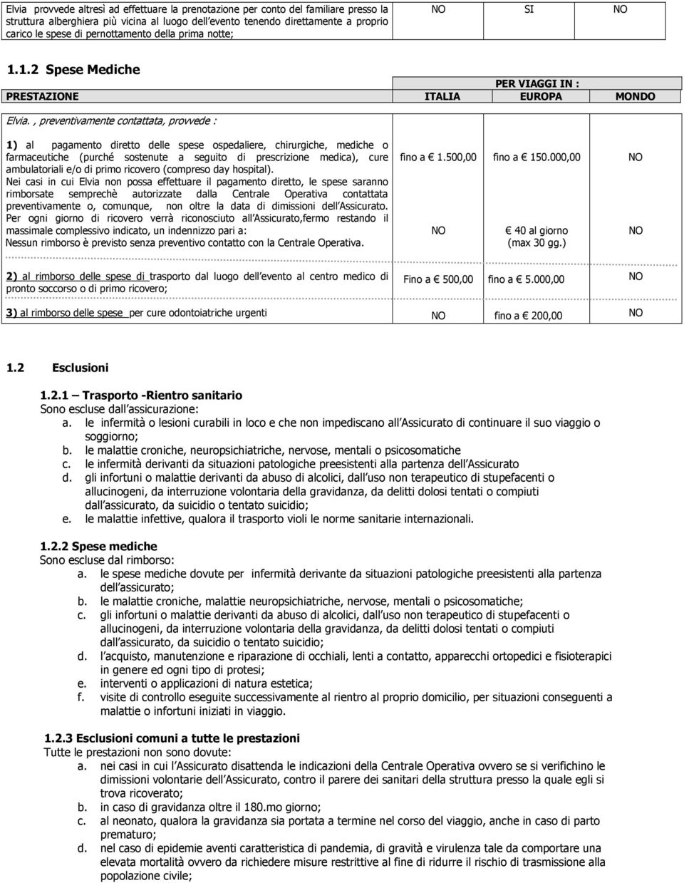 , preventivamente contattata, provvede : 1) al pagamento diretto delle spese ospedaliere, chirurgiche, mediche o farmaceutiche (purché sostenute a seguito di prescrizione medica), cure ambulatoriali