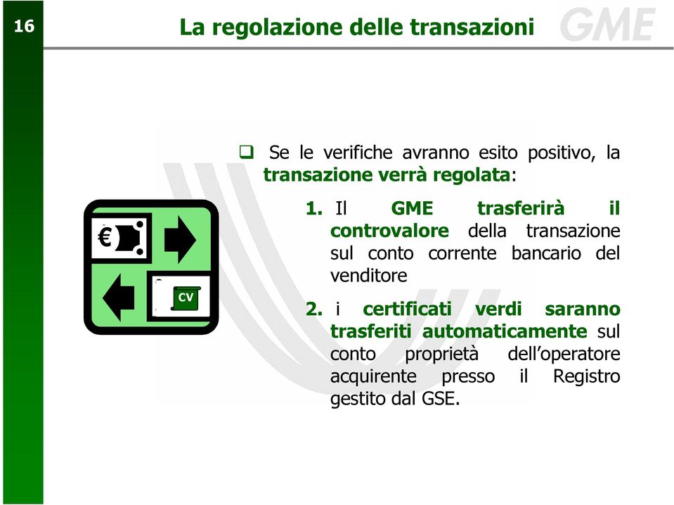 Il GME trasferirà il controvalore della transazione sul conto corrente bancario del