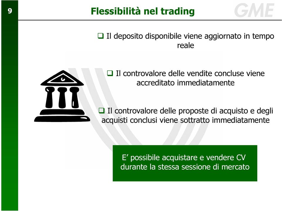 controvalore delle proposte di acquisto e degli acquisti conclusi viene sottratto