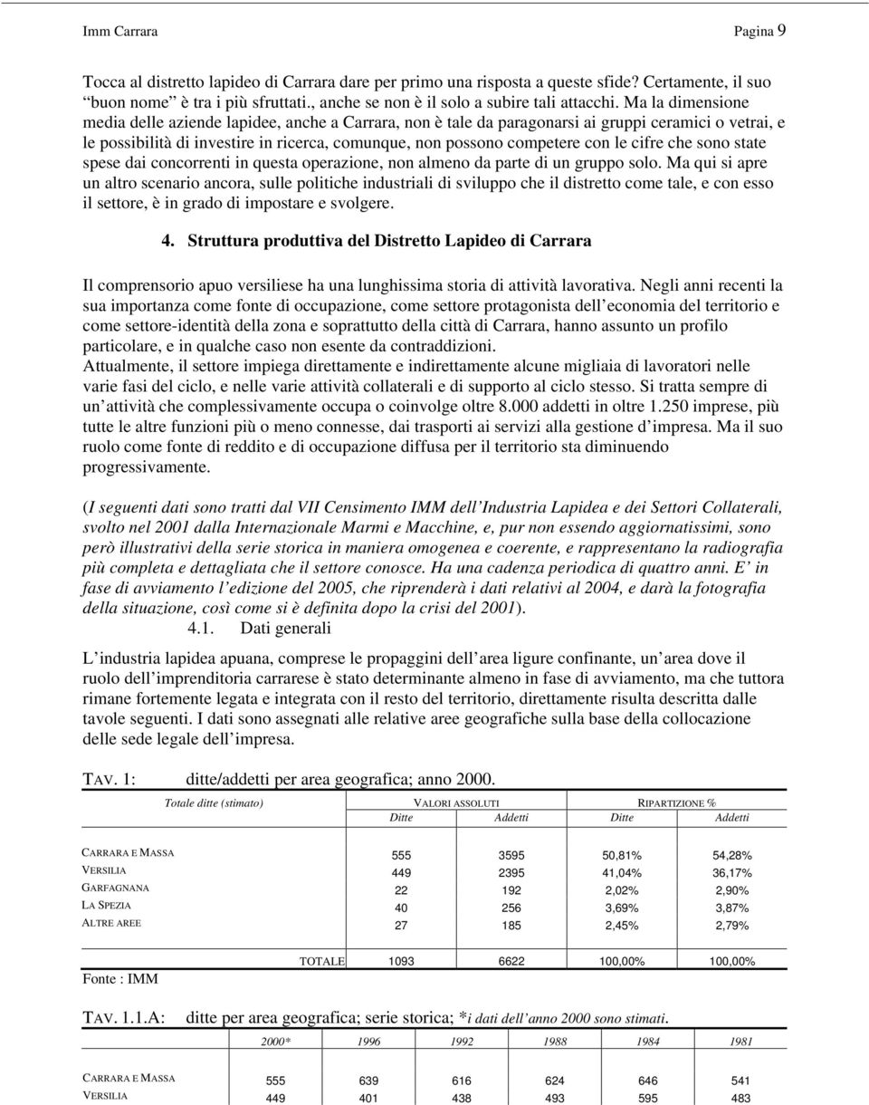 Ma la dimensione media delle aziende lapidee, anche a Carrara, non è tale da paragonarsi ai gruppi ceramici o vetrai, e le possibilità di investire in ricerca, comunque, non possono competere con le