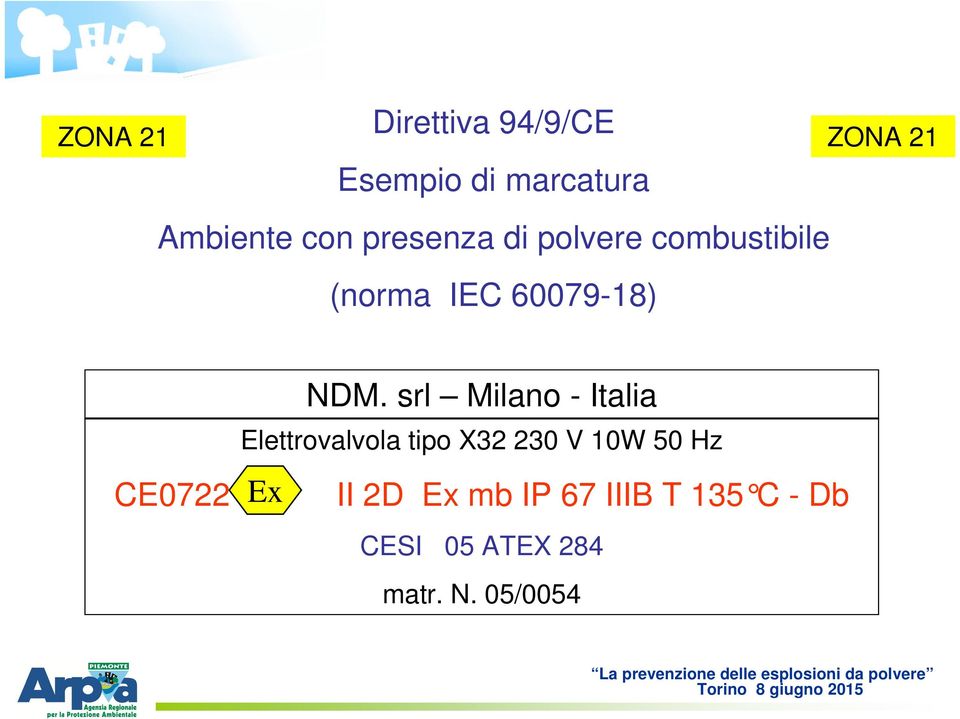 srl Milano - Italia Elettrovalvola tipo X32 230 V 10W 50 Hz CE0722
