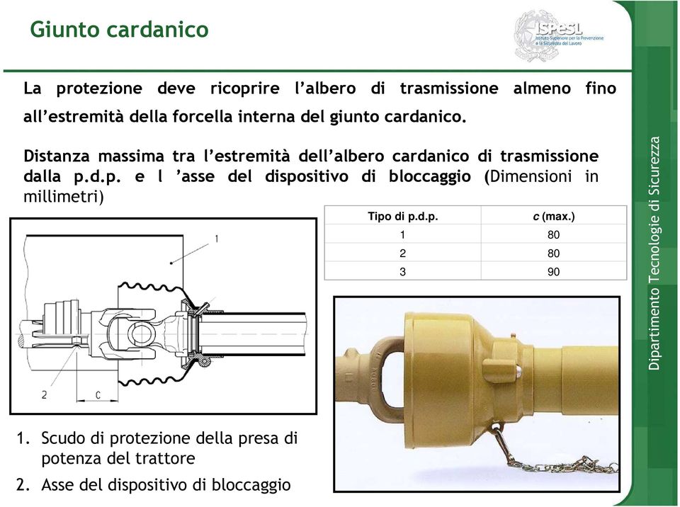 Distanza massima tra l estremità dell albero cardanico di trasmissione dalla p.