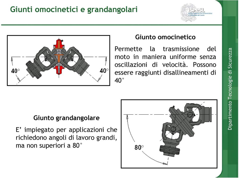 non superiori a 80 Permette la trasmissione del moto in maniera uniforme