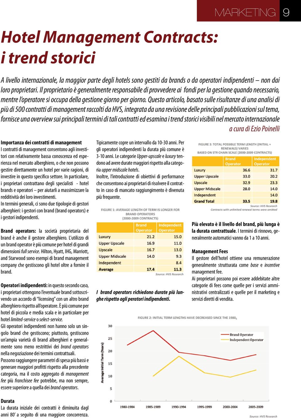 Questo articolo, basato sulle risultanze di una analisi di più di 500 contratti di management raccolti da HVS, integrata da una revisione delle principali pubblicazioni sul tema, fornisce una