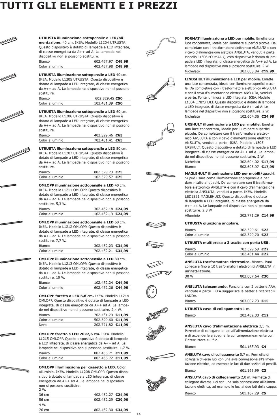 97 49,99 Color alluminio 402.457.98 49,99 UTRUSTA illuminazione sottopensile a LED 40 cm. IKEA. Modello L1205 UTRUSTA.