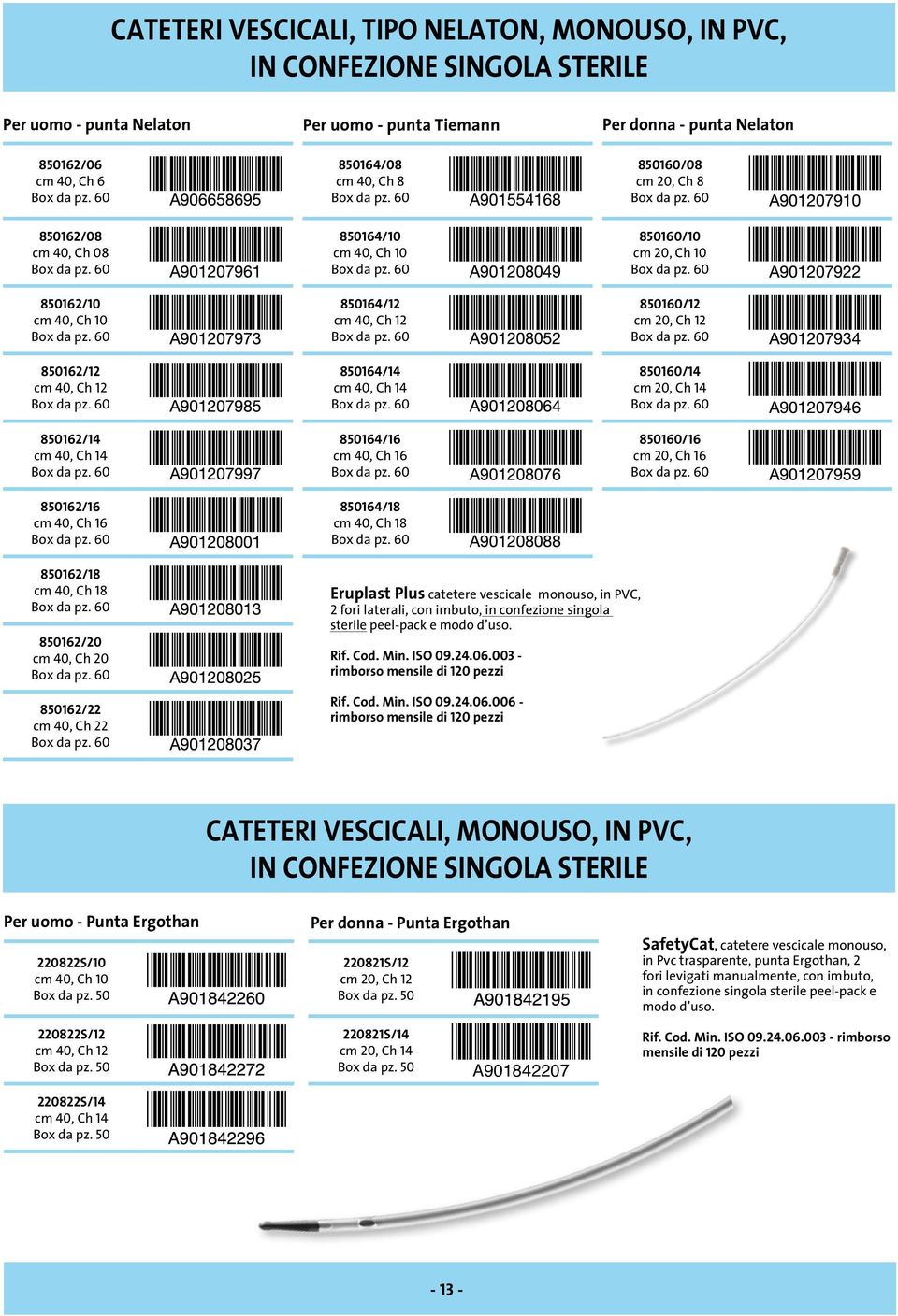 cm 20, Ch 14 850160/16 cm 20, Ch 16 850162/18 cm 40, Ch 18 850162/20 cm 40, Ch 20 850162/22 cm 40, Ch 22 Eruplast Plus catetere vescicale monouso, in PVC, 2 fori laterali, con imbuto, in confezione