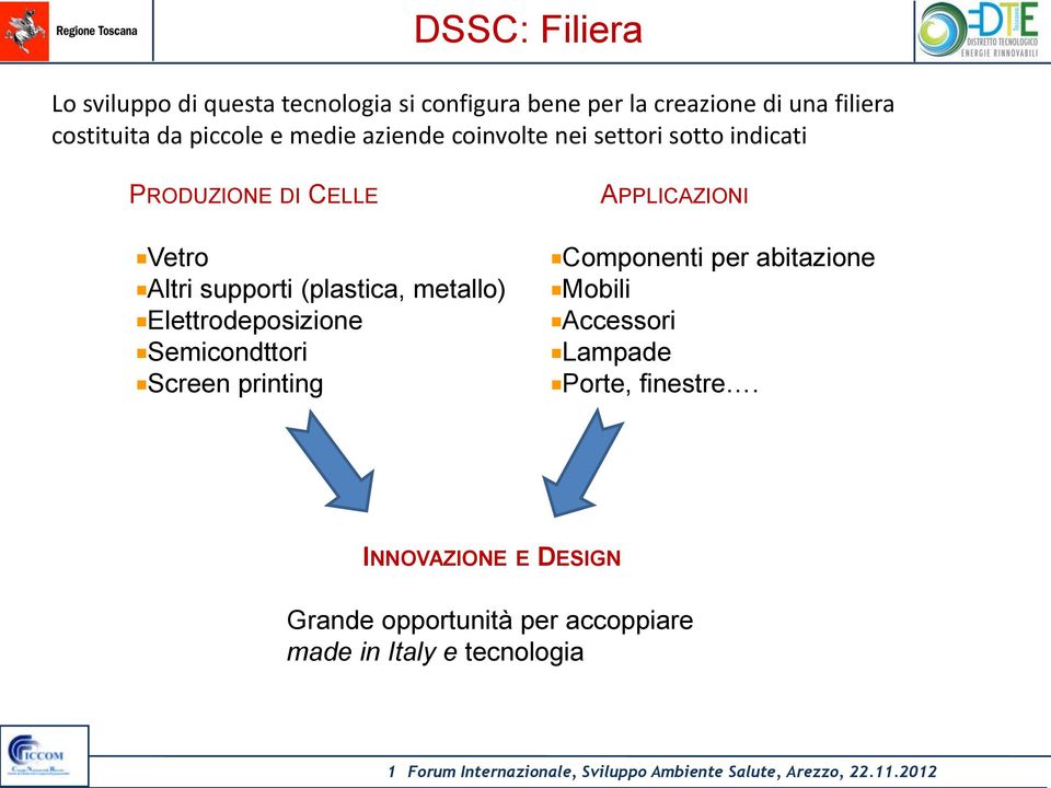 (plastica, metallo) Elettrodeposizione Semicondttori Screen printing APPLICAZIONI Componenti per abitazione