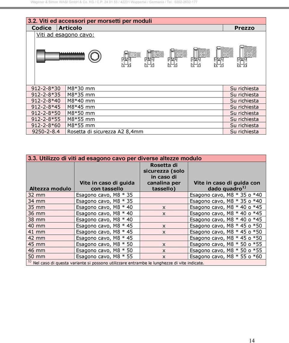 3. Utilizzo di viti ad esagono cavo per diverse altezze modulo Altezza modulo Vite in caso di guida con tassello Rosetta di sicurezza (solo in caso di canalina per tassello) Vite in caso di guida con