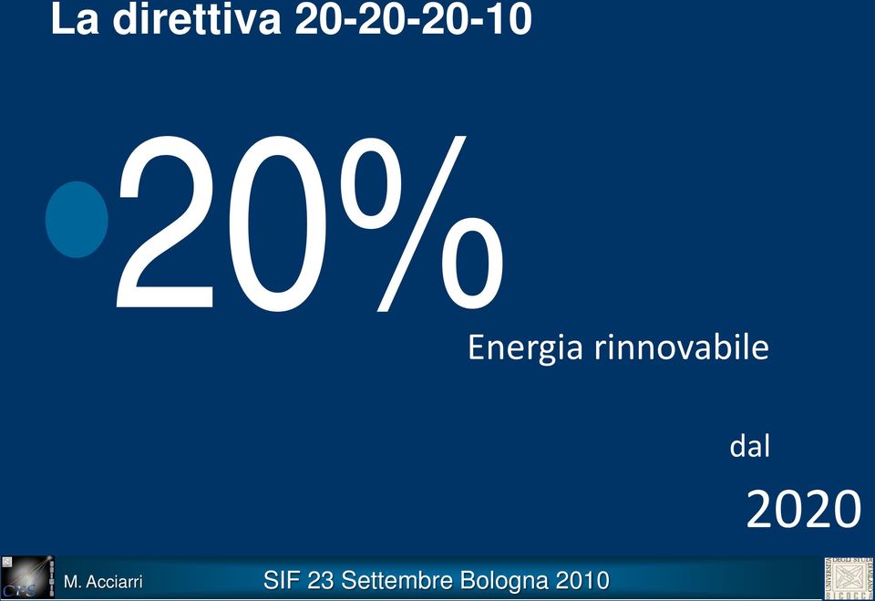 20% Energia