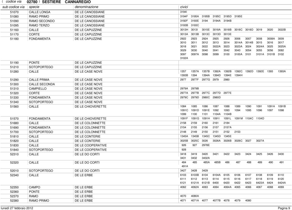 3013D 3013E 51180 FONDAMENTA DE LE CAPUZZINE 2922 2923 2924 2925 2926 3006 3007 3008 3008A 3009 3010 3011 3012 3013 3014 3014A 3014B 3015 3016 3017 3018 3021 3022 3022A 3023 3023A 3024 3024A 3025
