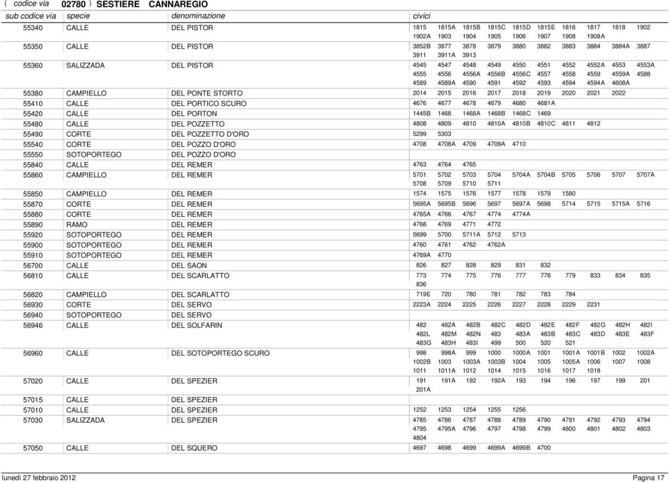 4590 4591 4592 4593 4594 4594A 4608A 55380 CAMPIELLO DEL PONTE STORTO 2014 2015 2016 2017 2018 2019 2020 2021 2022 55410 CALLE DEL PORTICO SCURO 4676 4677 4678 4679 4680 4681A 55420 CALLE DEL PORTON