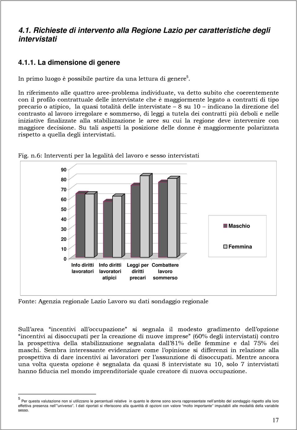 atipico, la quasi totalità delle intervistate 8 su 10 indicano la direzione del contrasto al lavoro irregolare e sommerso, di leggi a tutela dei contratti più deboli e nelle iniziative finalizzate