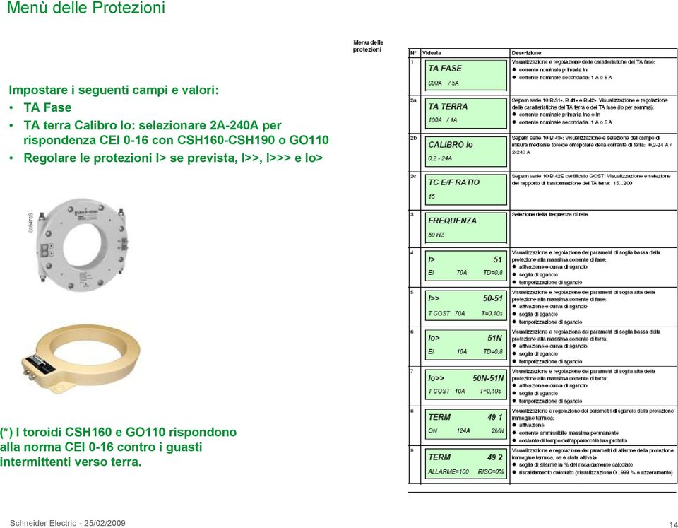 protezioni I> se prevista, I>>, I>>> e Io> (*) I toroidi CSH160 e GO110 rispondono alla