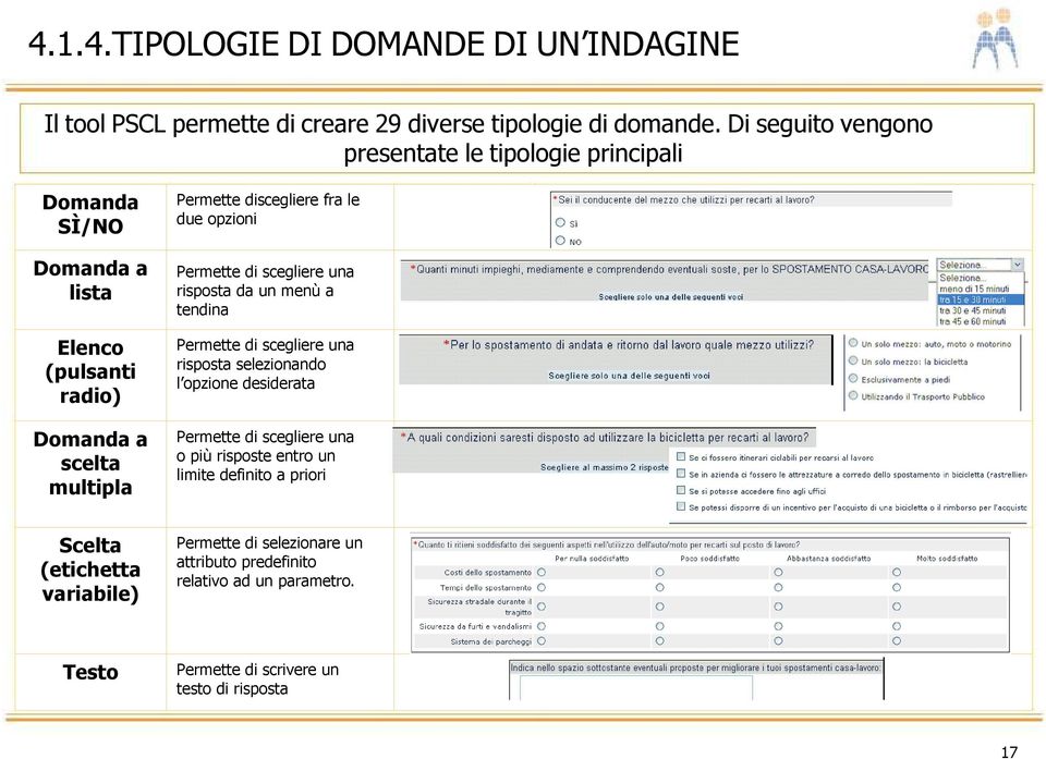 le due opzioni Permette di scegliere una risposta da un menù a tendina Permette di scegliere una risposta selezionando l opzione desiderata Permette di