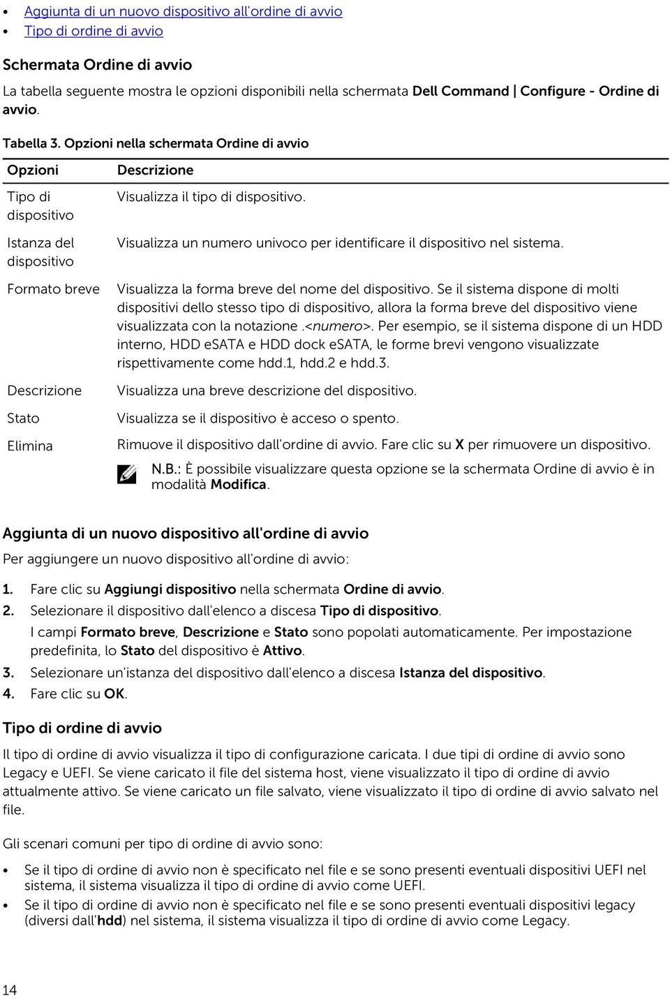 Opzioni nella schermata Ordine di avvio Opzioni Tipo di dispositivo Istanza del dispositivo Formato breve Descrizione Stato Elimina Descrizione Visualizza il tipo di dispositivo.