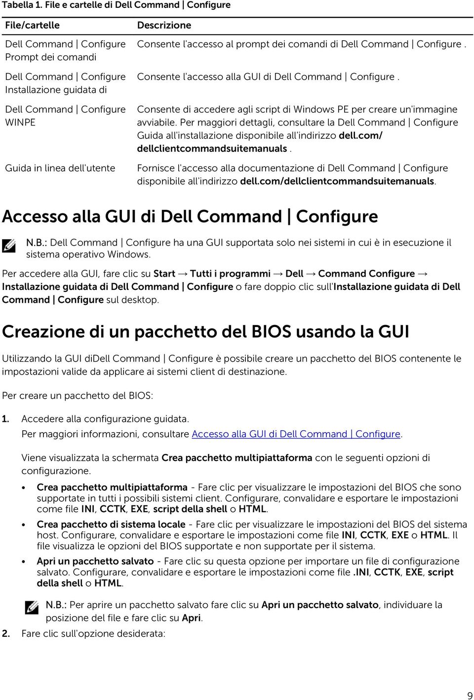 dell'utente Descrizione Consente l'accesso al prompt dei comandi di Dell Command Configure. Consente l'accesso alla GUI di Dell Command Configure.