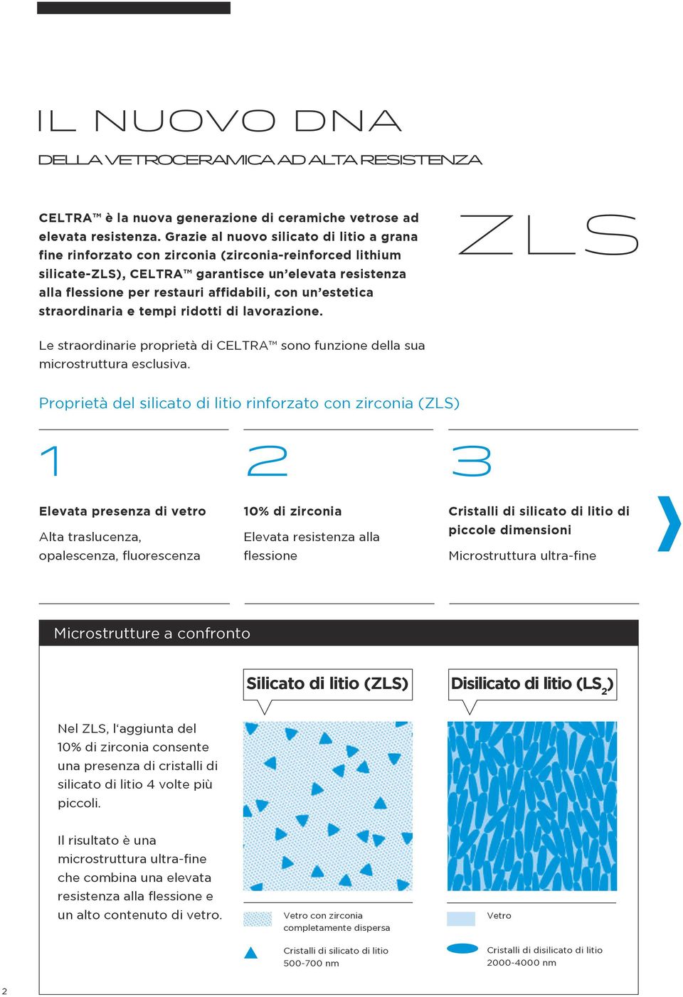 un estetica straordinaria e tempi ridotti di lavorazione. zls Le straordinarie proprietà di CELTRA sono funzione della sua microstruttura esclusiva.