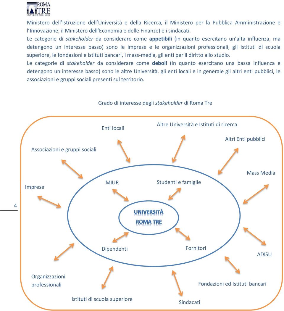 scuola superiore, le fondazioni e istituti bancari, i mass-media, gli enti per il diritto allo studio.