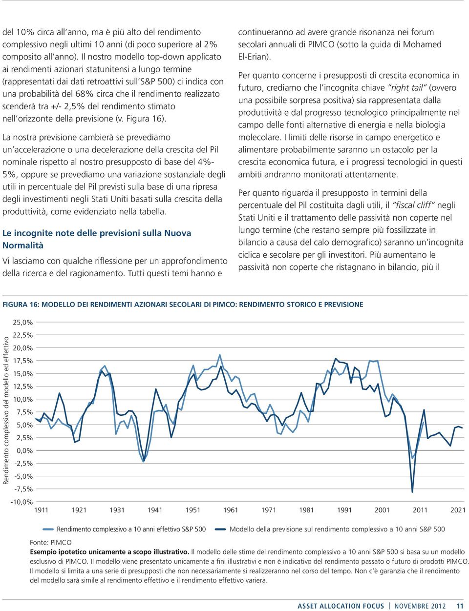 realizzato scenderà tra +/- 2,% del rendimento stimato nell orizzonte della previsione (v. Figura 16).