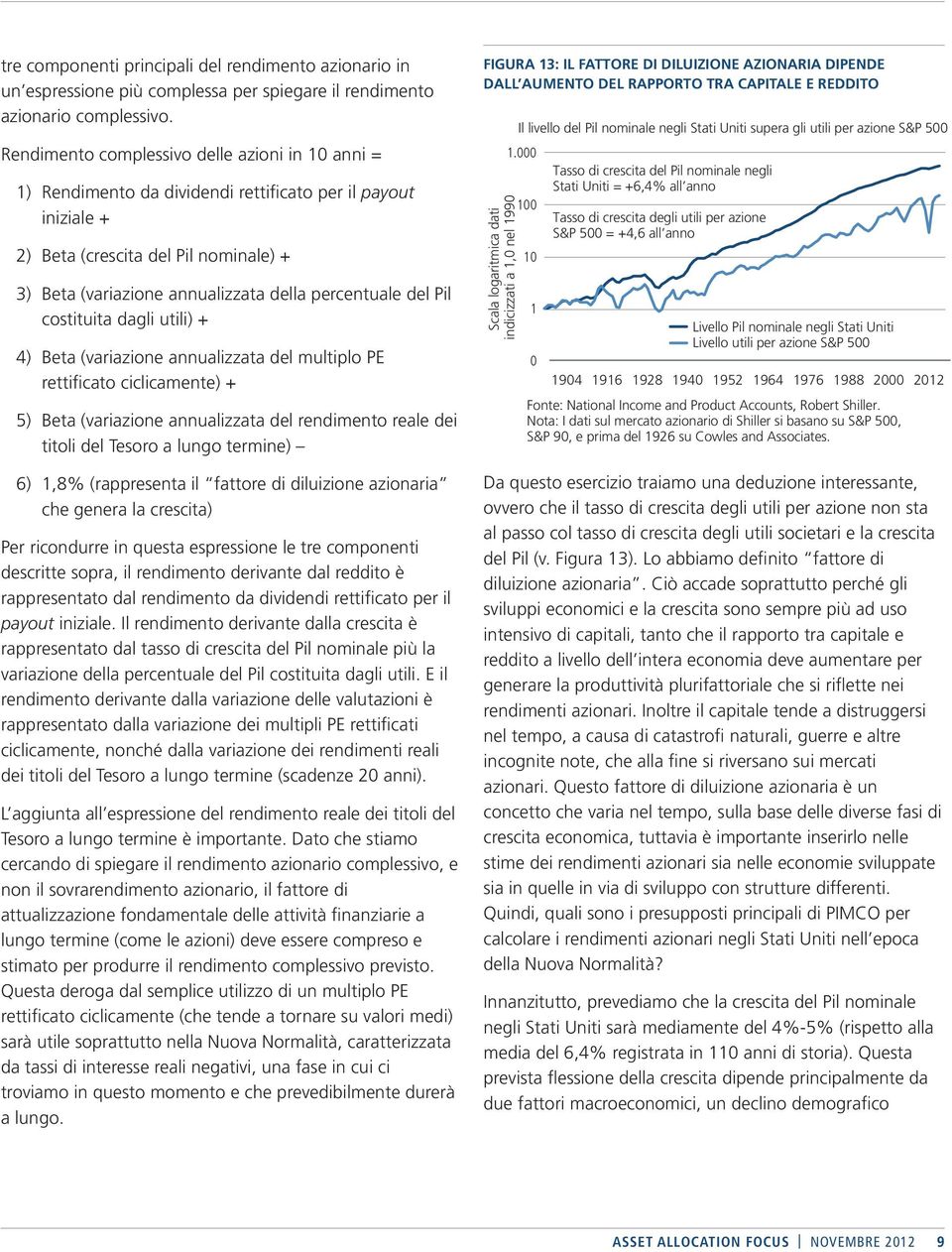 percentuale del Pil costituita dagli utili) + 4) Beta (variazione annualizzata del multiplo PE rettificato ciclicamente) + ) Beta (variazione annualizzata del rendimento reale dei titoli del Tesoro a