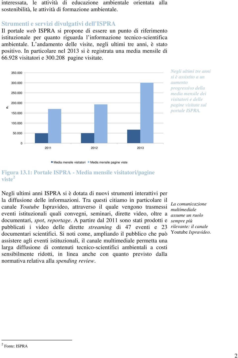 L andamento delle visite, negli ultimi tre anni, è stato positivo. In particolare nel 2013 si è registrata una media mensile di 66.928 visitatori e 300.208 pagine visitate. n. 350.000 300.000 250.