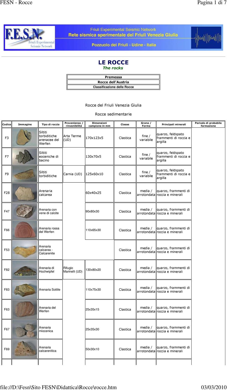 130x70x5 fine / feldspato e F9 Siltiti torbiditiche Carnia 125x60x10 fine / feldspato e F28 calcarea 60x40x25 F47 con vene di calcite 90x80x30 F66 rossa del Werfen