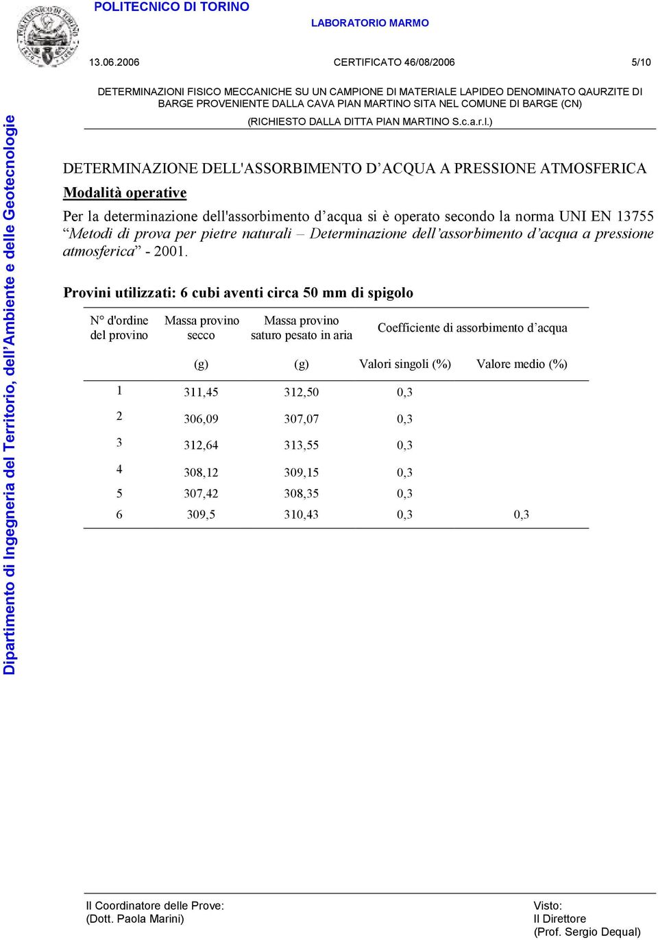 secondo la norma UNI EN 13755 Metodi di prova per pietre naturali Determinazione dell assorbimento d acqua a pressione atmosferica - 2001.