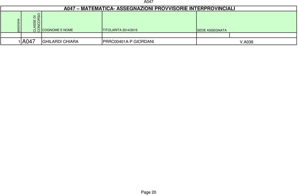 INTERPROVINCIALI 1 A047