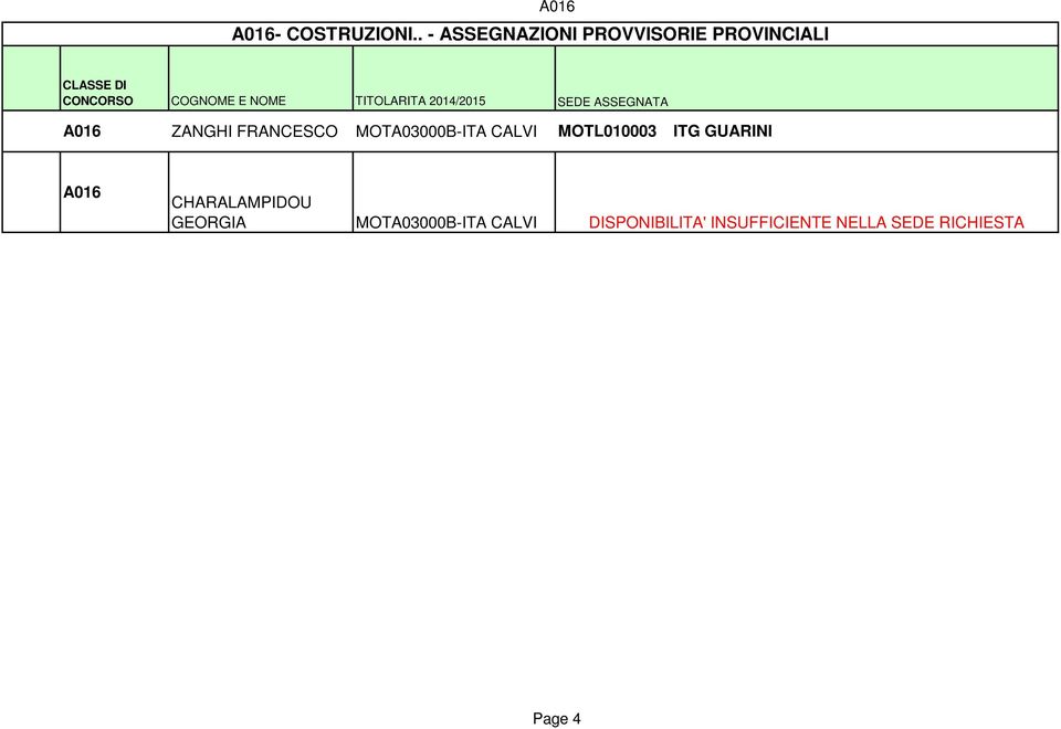 FRANCESCO MOTA03000B-ITA CALVI MOTL010003 ITG GUARINI A016