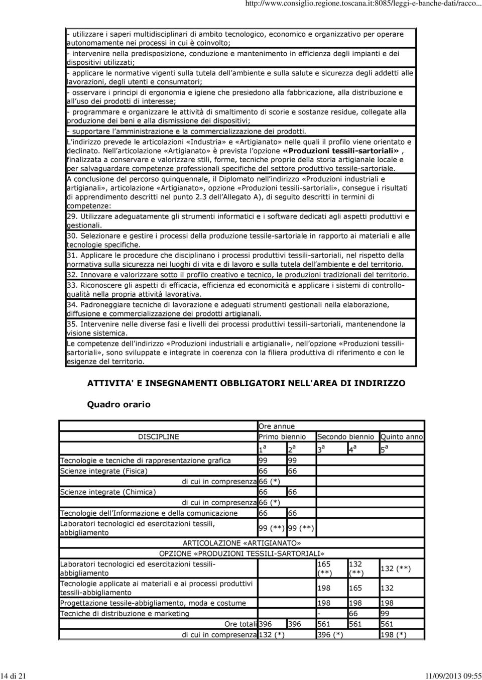 addetti alle lavorazioni, degli utenti e consumatori; - osservare i principi di ergonomia e igiene che presiedono alla fabbricazione, alla distribuzione e all uso dei prodotti di interesse; -