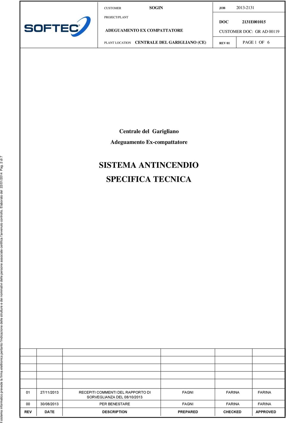 controllo. Elaborato del 22/01/2014 Pag.