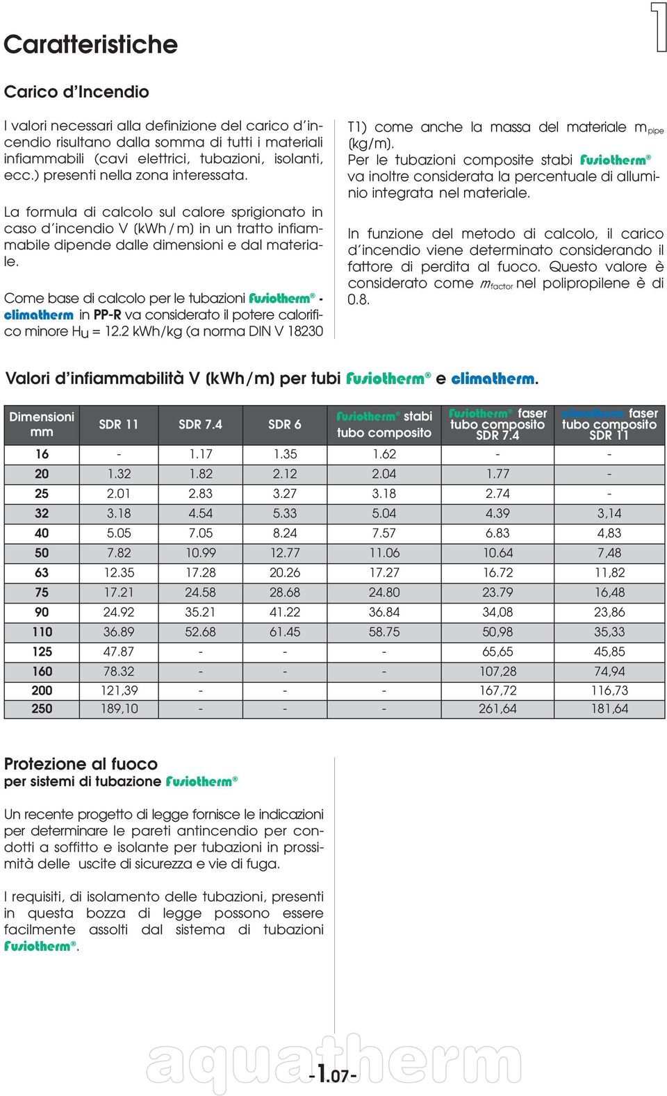 Come base di calcolo per le tubazioni Fusiotherm - climatherm in PP-R va considerato il potere calorifico minore Hu = 2.2 kwh/kg (a norma DIN V 8230 T) come anche la massa del materiale m pipe [kg/m].