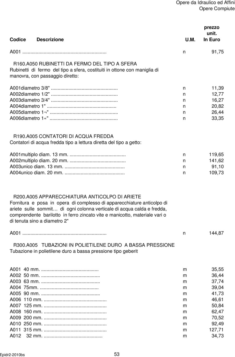 A005 CONTATORI DI ACQUA FREDDA Contatori di acqua fredda tipo a lettura diretta del tipo a getto: A001multiplo diam. 13 mm.... n 119,65 A002multiplo diam. 20 mm.... n 141,62 A003unico diam. 13 mm.... n 91,10 A004unico diam.