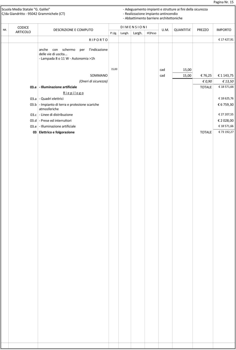 .. - Lampada 8 o 11 W - Autonomia >1h 15,00 cad 15,00 SOMMANO cad 15,00 76,25 1 143,75 (Oneri di sicurezza) 0,90 13,50 03.