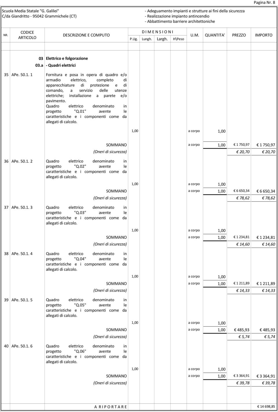 Quadro elettrico denominato in progetto "Q.01" avente le caratteristiche e i componenti come da allegati di calcolo. 1,00 a corpo 1,00 36 37 38 39 40 APe. 50.1. 2 APe. 50.1. 3 APe. 50.1. 4 APe. 50.1. 5 APe.