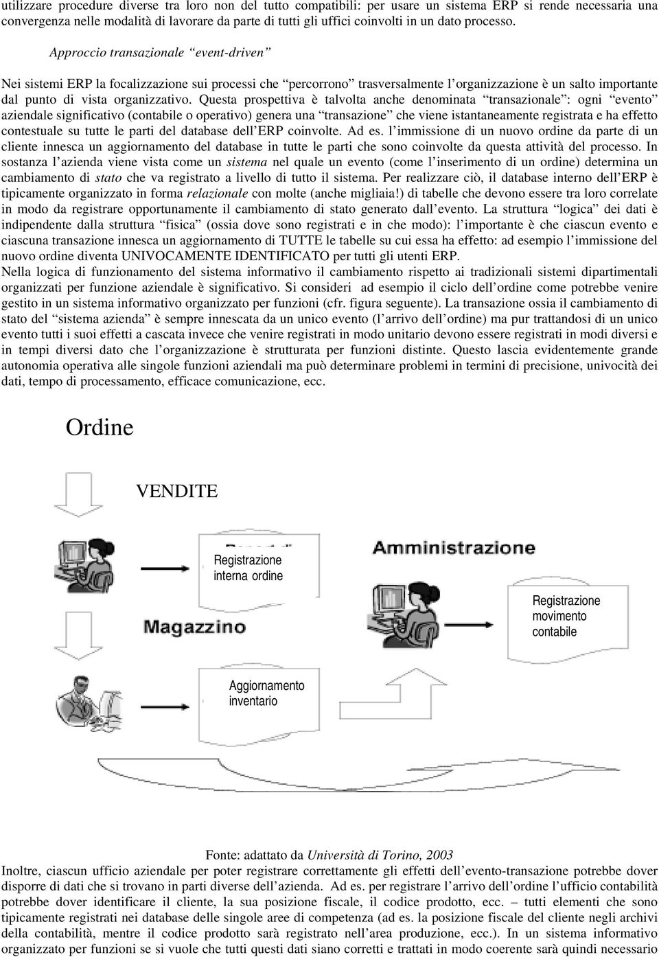 Approccio transazionale event-driven Nei sistemi ERP la focalizzazione sui processi che percorrono trasversalmente l organizzazione è un salto importante dal punto di vista organizzativo.