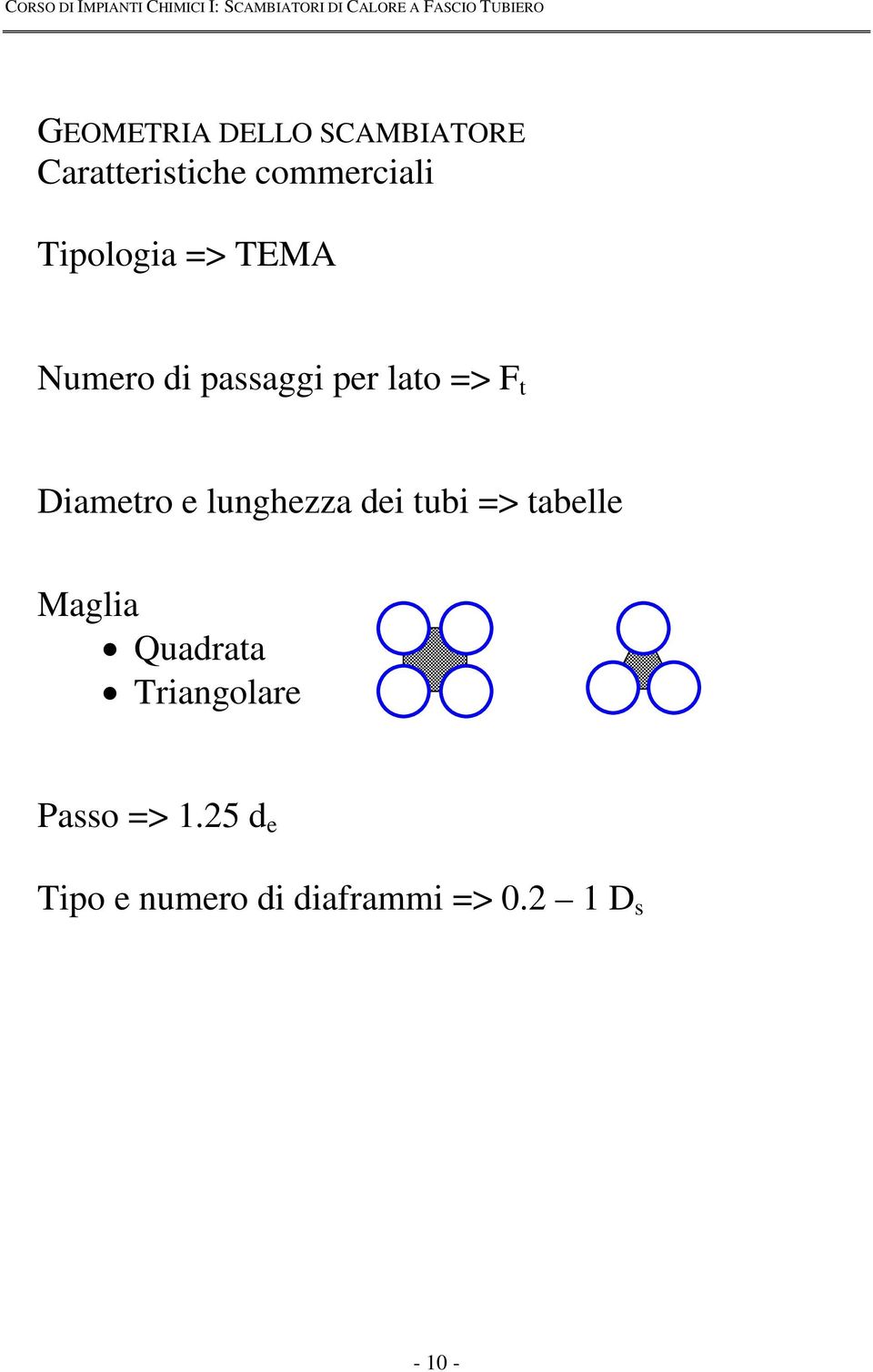 Diametro e lunghezza dei tubi => tabelle Maglia Quadrata