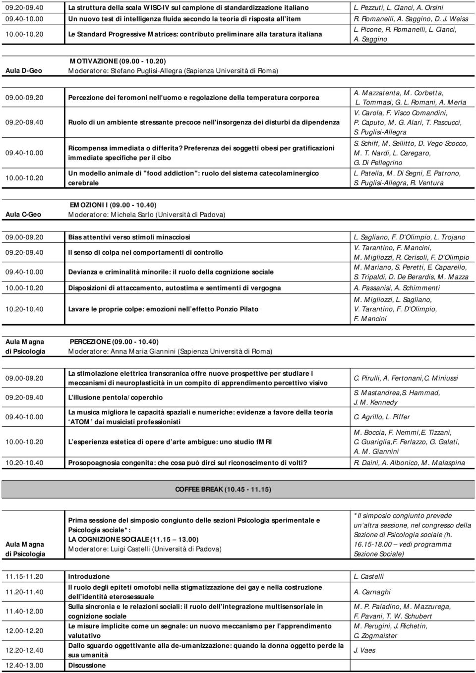 20 Le Standard Progressive Matrices: contributo preliminare alla taratura italiana L. Picone, R. Romanelli, L. Cianci, A. Saggino MOTIVAZIONE (09.00-10.