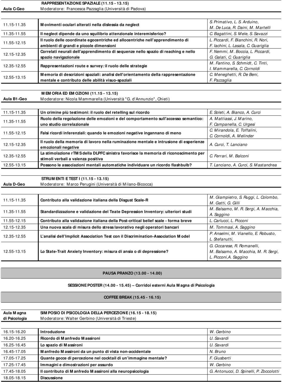 15 Il ruolo delle coordinate egocentriche ed allocentriche nell'apprendimento di L. Piccardi, F. Bianchini, R. Nori, ambienti di grandi e piccole dimensioni F. Iachini, L. Lasala, C. Guariglia 12.