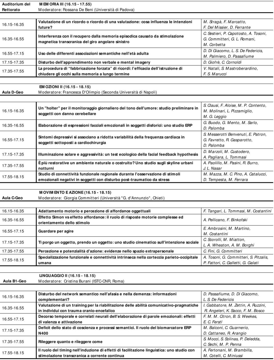 Romani, magnetica transcranica del giro angolare sinistro M. Corbetta Uso delle differenti associazioni semantiche nell'età adulta D. Di Giacomo, L. S. De Federicis, M. Palmiero, D. Passafiume 17.