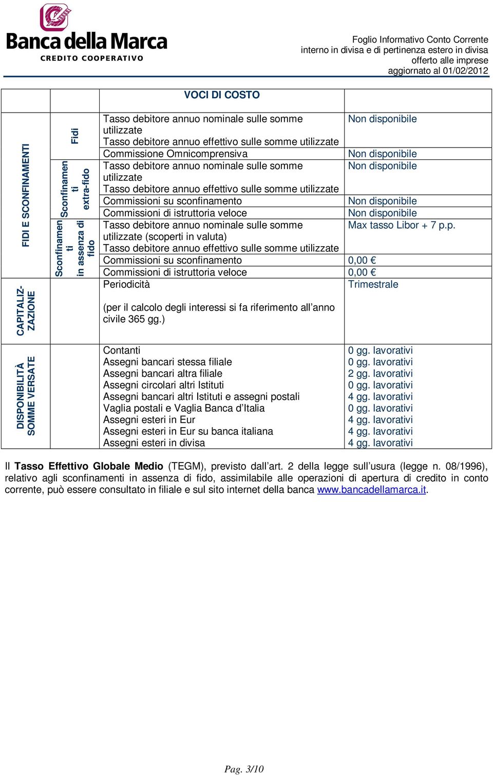 Commissioni di istruttoria veloce Tasso debitore annuo nominale sulle somme utilizzate (scoperti in valuta) Tasso debitore annuo effettivo sulle somme utilizzate Commissioni su sconfinamento 0,00