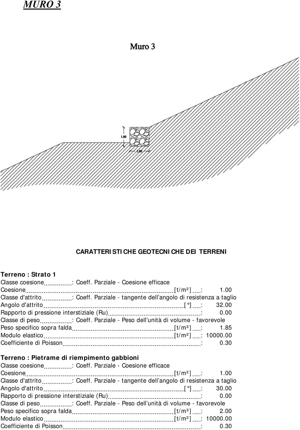 Parziale - Peso dell unità di volume - favorevole Peso specifico sopra falda [t/m³] : 1.85 Modulo elastico [t/m²] : 10000.00 Coefficiente di Poisson : 0.