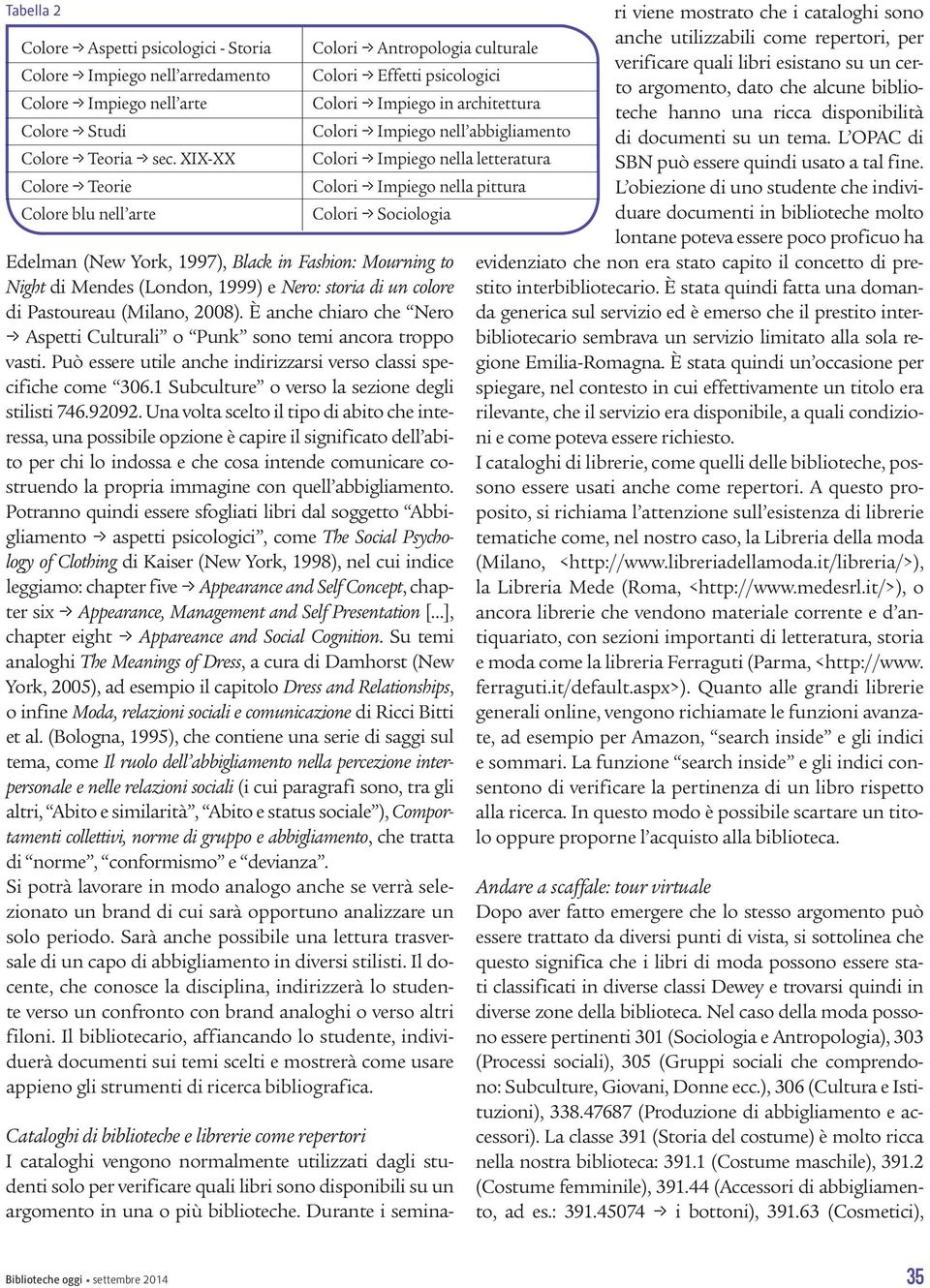 letteratura Colori j Impiego nella pittura Colori j Sociologia Edelman (New York, 1997), Black in Fashion: Mourning to Night di Mendes (London, 1999) e Nero: storia di un colore di Pastoureau