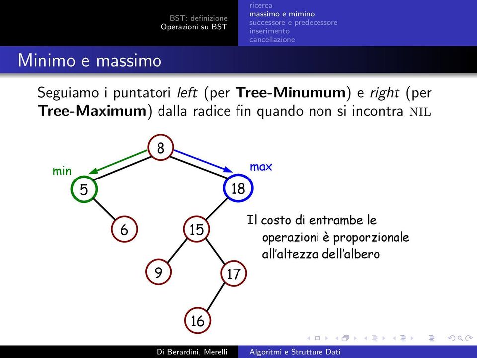 quando non si incontra nil min 8 18 max 6 1 9 17 Il costo di