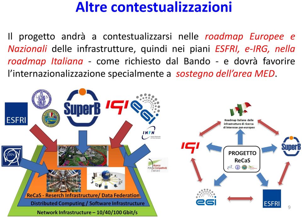 ESFRI, e-irg, nella roadmap Italiana - come richiesto dal Bando - e
