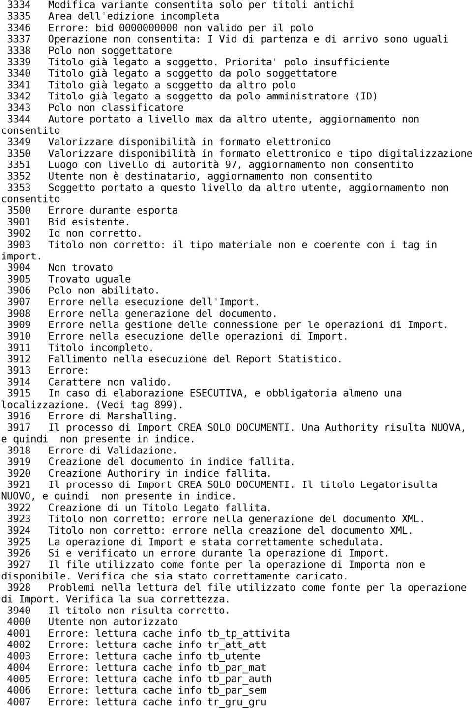 Priorita' polo insufficiente 3340 Titolo già legato a soggetto da polo soggettatore 3341 Titolo già legato a soggetto da altro polo 3342 Titolo già legato a soggetto da polo amministratore (ID) 3343