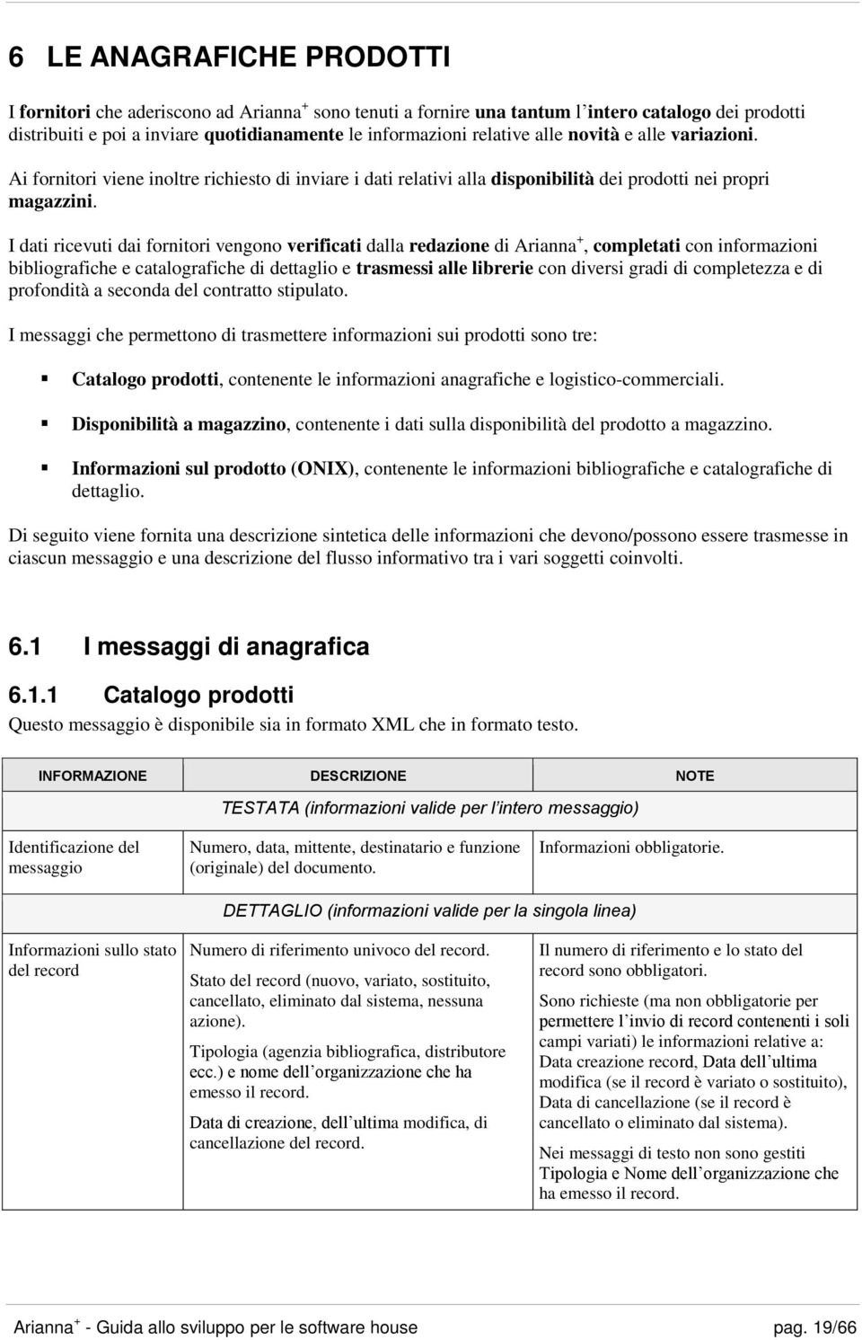 I dati ricevuti dai fornitori vengono verificati dalla redazione di Arianna +, completati con informazioni bibliografiche e catalografiche di dettaglio e trasmessi alle librerie con diversi gradi di