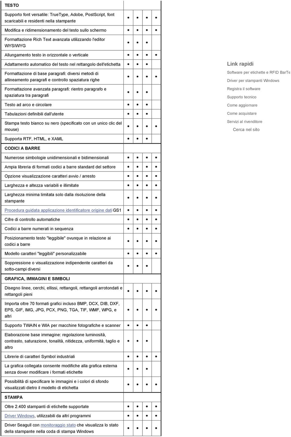 allineamento paragrafi e controllo spaziatura righe Formattazione avanzata paragrafi: rientro paragrafo e spaziatura tra paragrafi Testo ad arco e circolare Tabulazioni definibili dall'utente Stampa